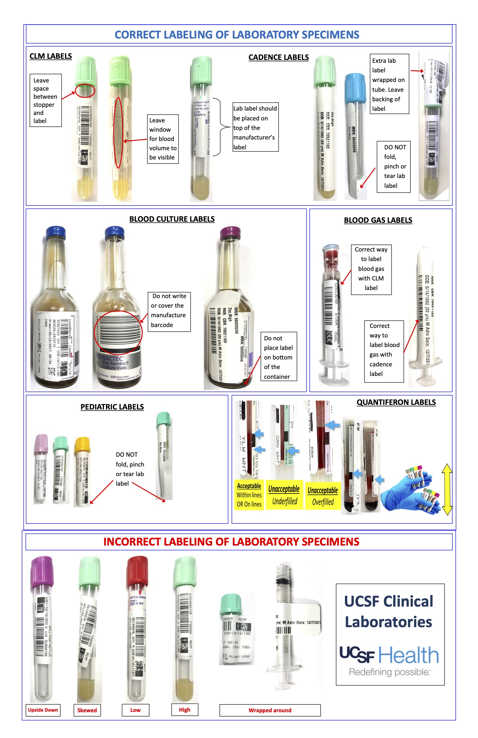 Specimen Labeling UCSF Clinical Laboratories